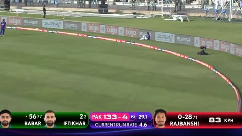 Recent Cricket Match Highlights | Pakistan Vs Nepal