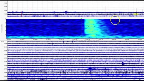 Yellowstone, Stanley, Idaho M 3.5 Earthquake