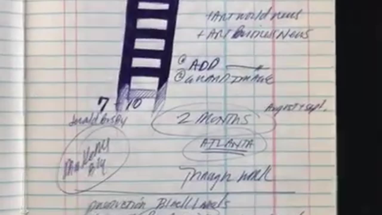 Videoleap 0F78C323 C05B 487C A21C 91BC1710CFB0.mp4