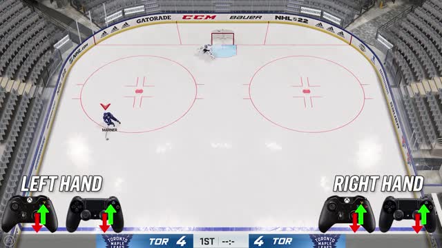 All NHL22 Dekes