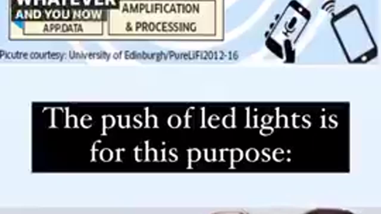 💡LED lights will connect everything in the internet