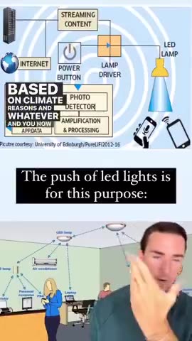 💡LED lights will connect everything in the internet