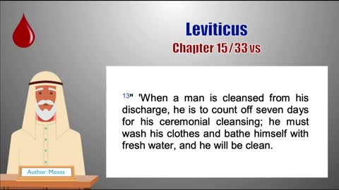 Leviticus Chapter 15