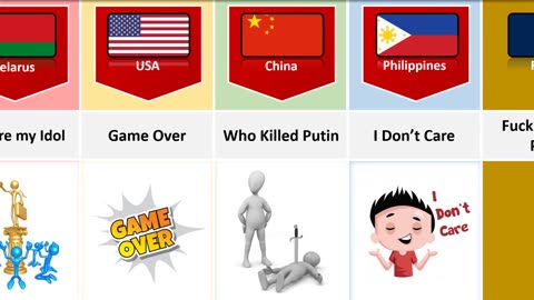 What If Putin Died Reaction From Different Countries