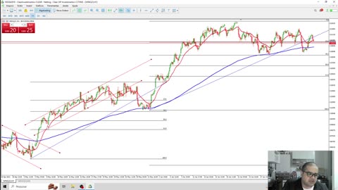 CANAL DE ALTA E BAIXA, MERCADO FINANCEIRO!!