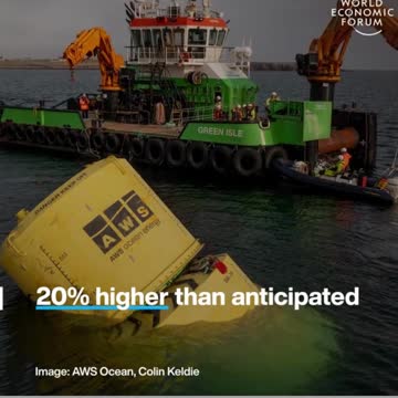 Storm-proof buoy captures a surprising amount of wave energy.harnessing the power of wave energy.