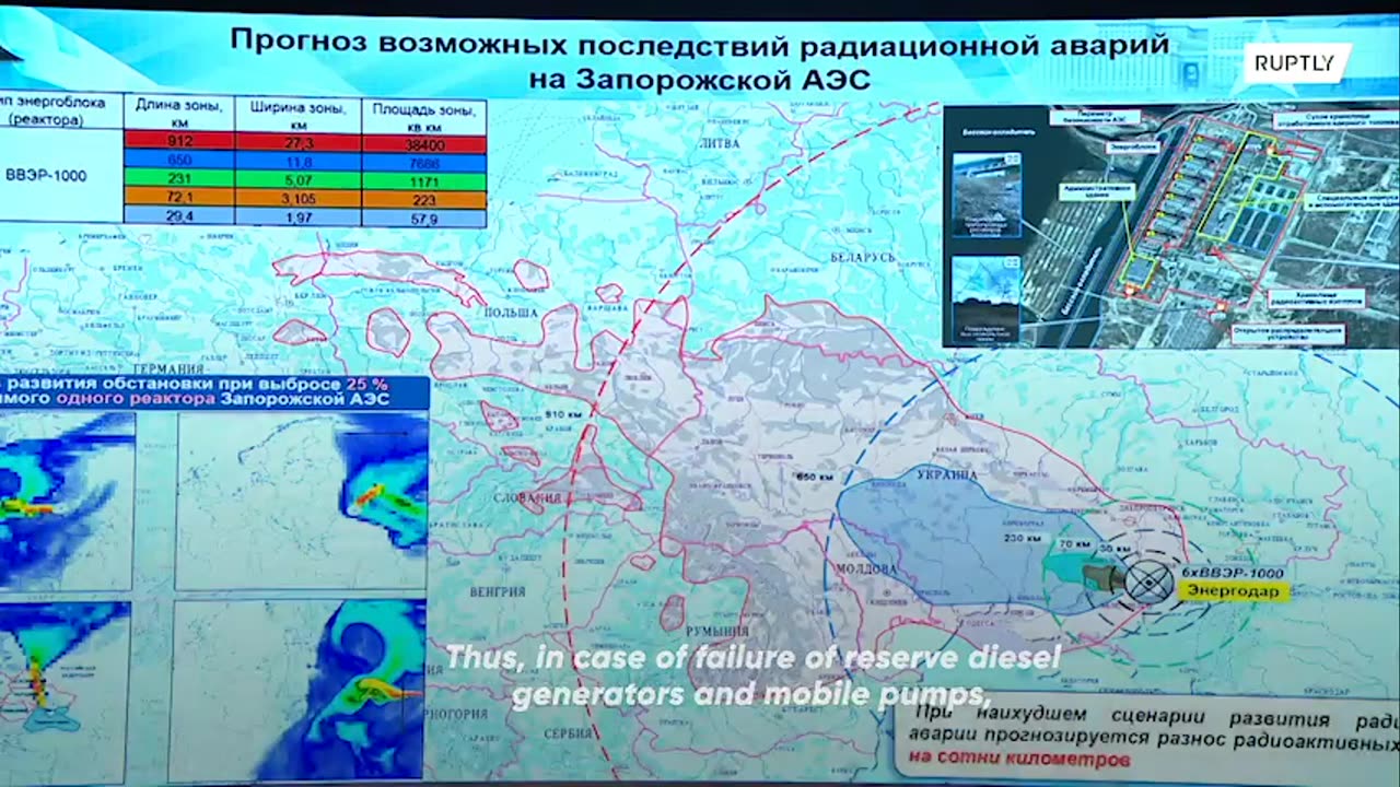 Russian Defence Ministry warns of danger of nuclear accident at Zaporizhzhia