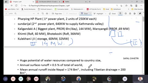 Hydropower : Chapter 1