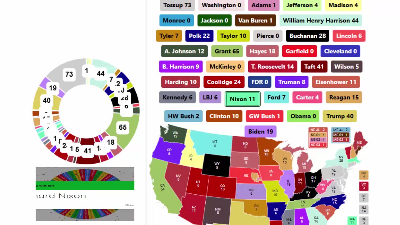 Every President In US History Spinner Showdown - 5th Round