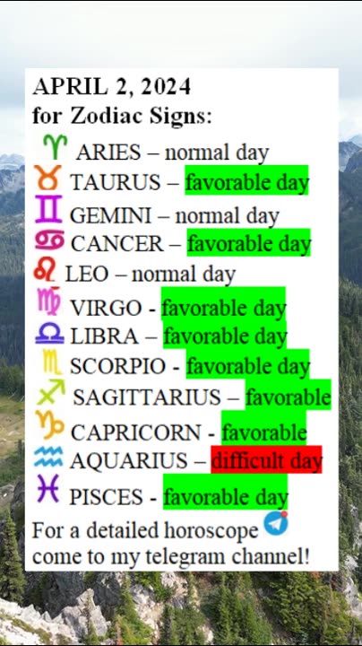 APRIL 2, 2024 for Zodiac Signs
