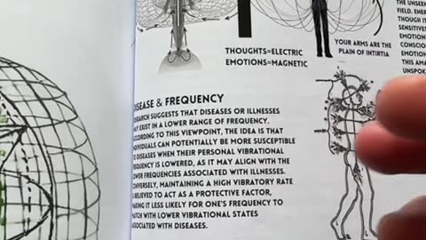 The frequency of trees