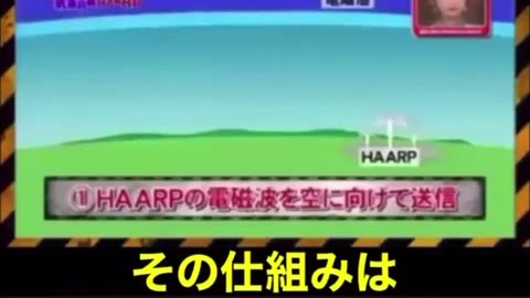 HAARP