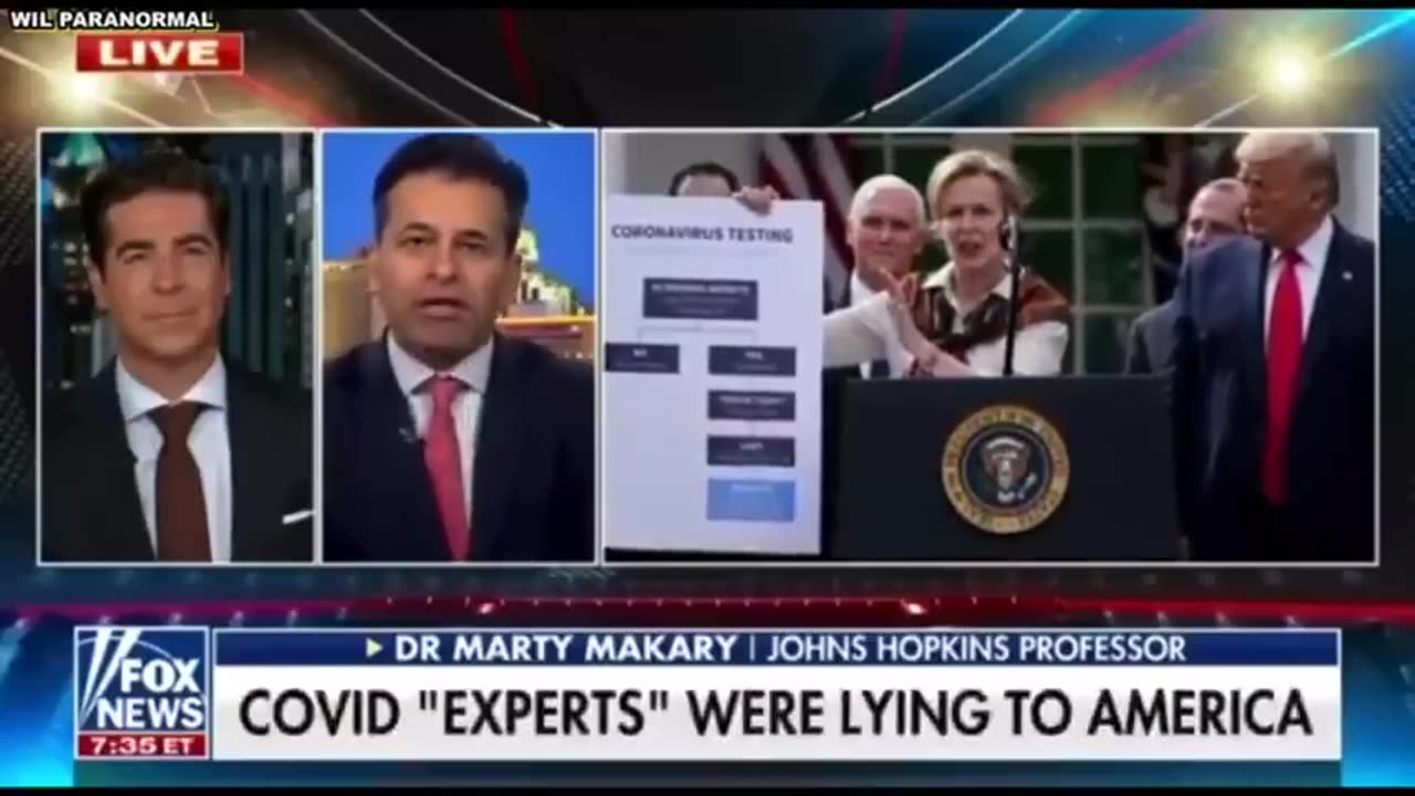 IT WAS ALL A SHAM - DOCTOR FINALLY ADMITS THAT AMERICA WAS LIED TO ABOUT COVID19