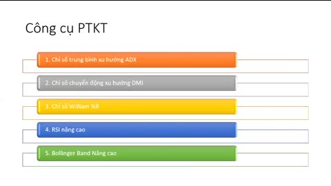 BUỔI 7 : CÔNG CỤ PTKT NÂNG CAO - KHÓA HỌC ĐẦU TƯ NÂNG CAO | COINFISH79.COM