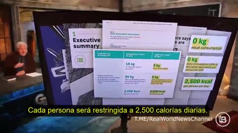 El plan de la agenda 2030 y las ciudades de 15 minutos resumidos en 1 minuto