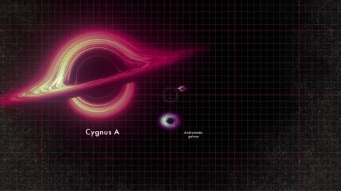 NASA Animation Sizes Up the Biggest Black Holes