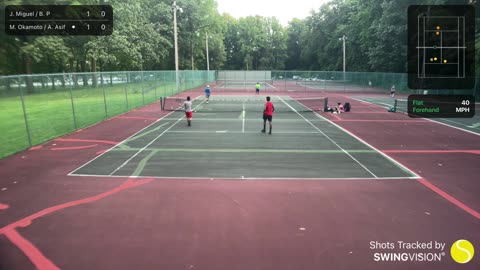 SwingVision Doubles 7/15/21