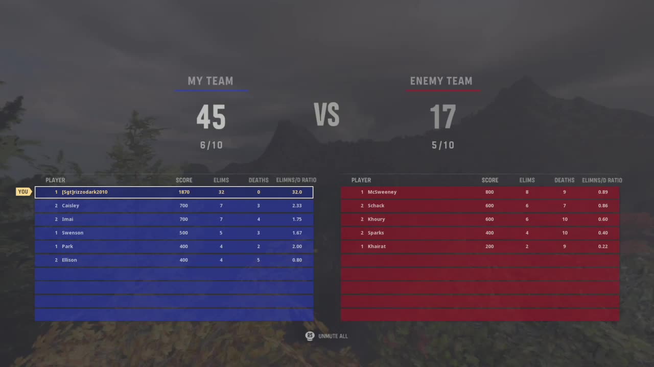 Call Of Duty Vanguard Gameplay 2