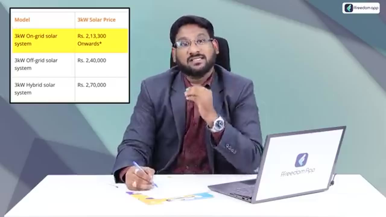 Reduce Your ELECTRICITY BILL by 90%-How to Reduce Electricity Bill & Saving Power in House Telugu?