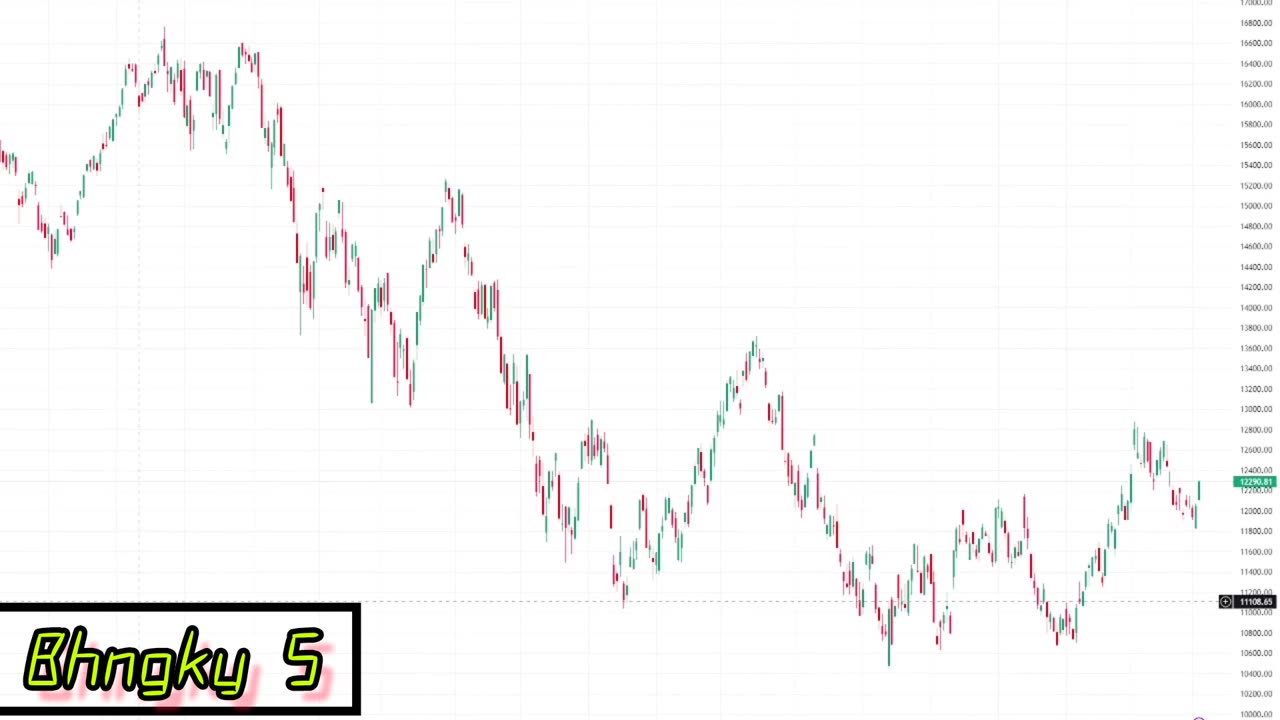 Trading high price marketplace PRICE $5299