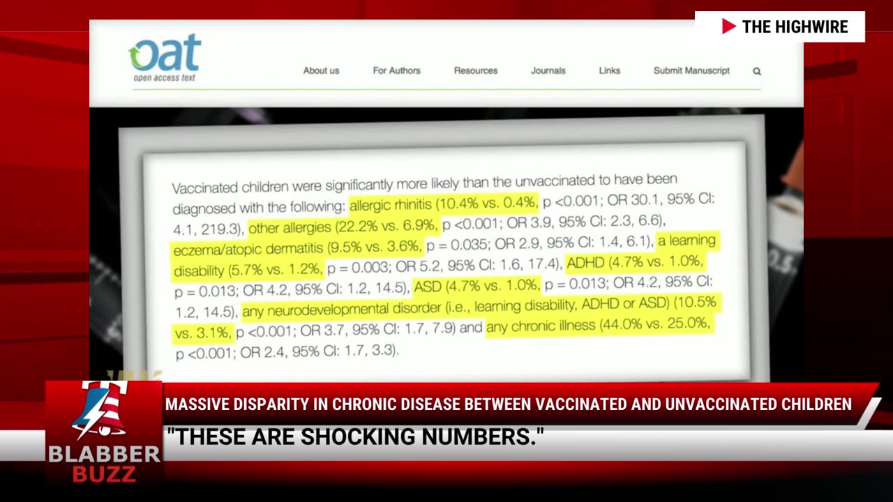 Massive Disparity in Chronic Disease Between Vaccinated and Unvaccinated Children