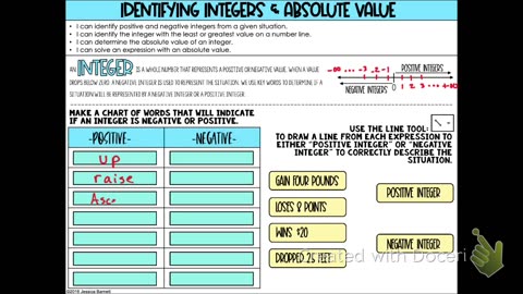 Informal Geometry Integers and Absolute Values