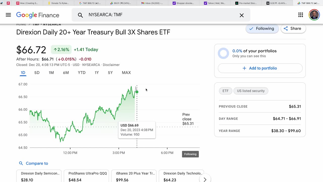 ✅✅ MASSIVE NEWS FOR THE TMF and SOFI STOCK PRICE PREDICTION! (HOW TO INVEST)