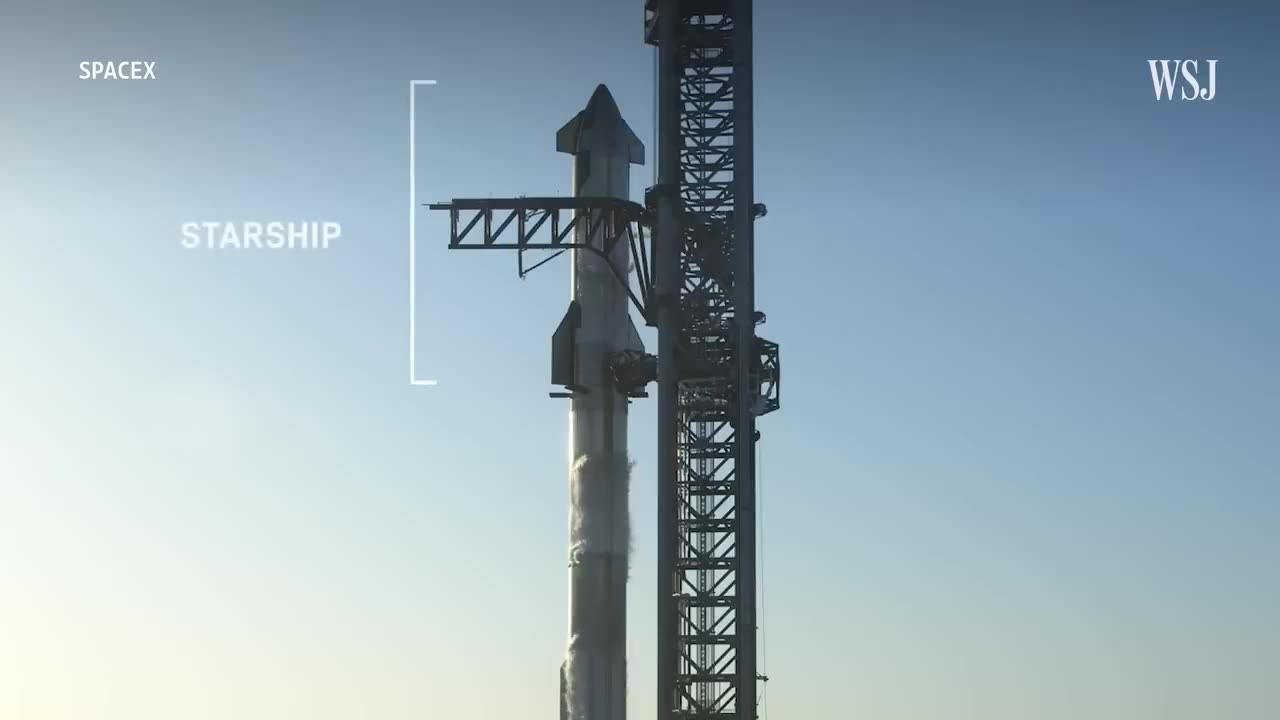 Starship Launch: What Challenges Does Elon Musk’s SpaceX Face? | WSJ