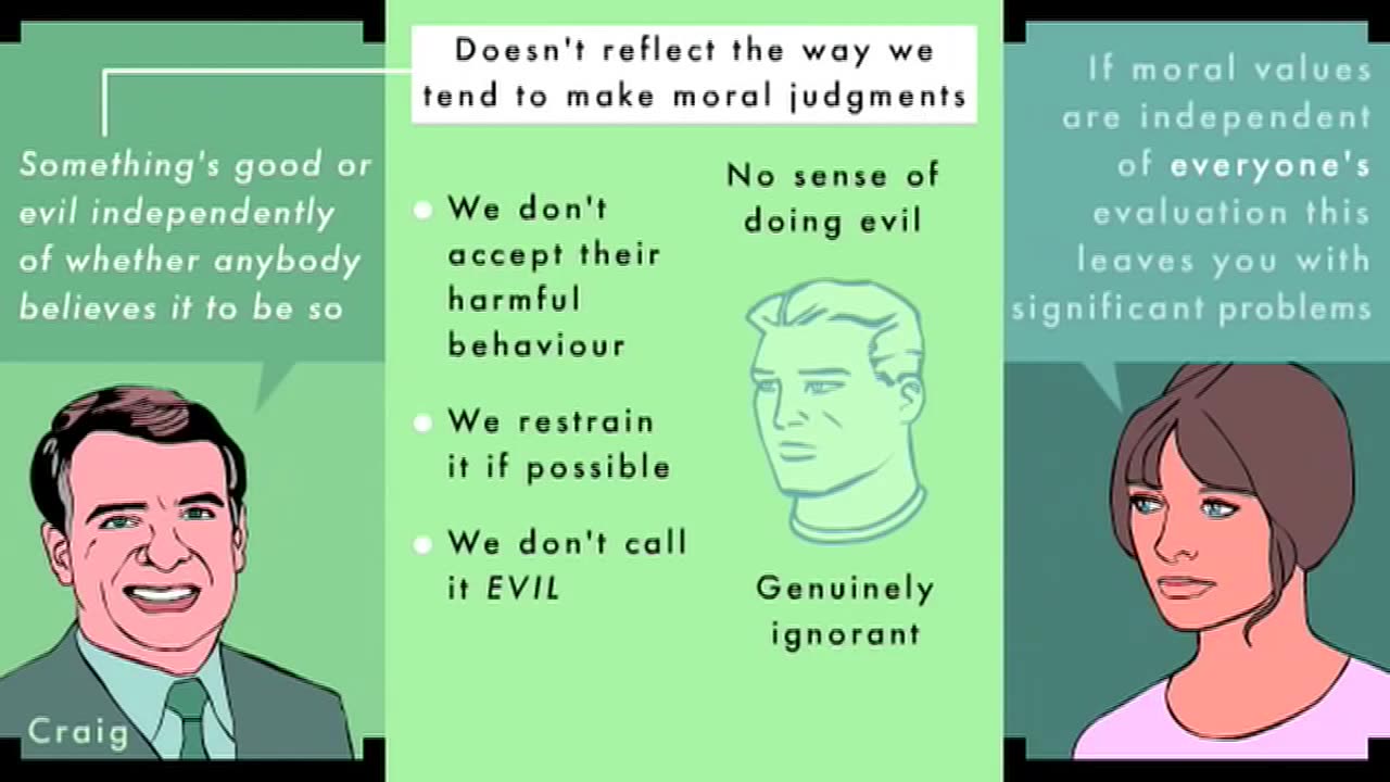 Morality 3: Objectivity and oughtness [ MIRROR ]