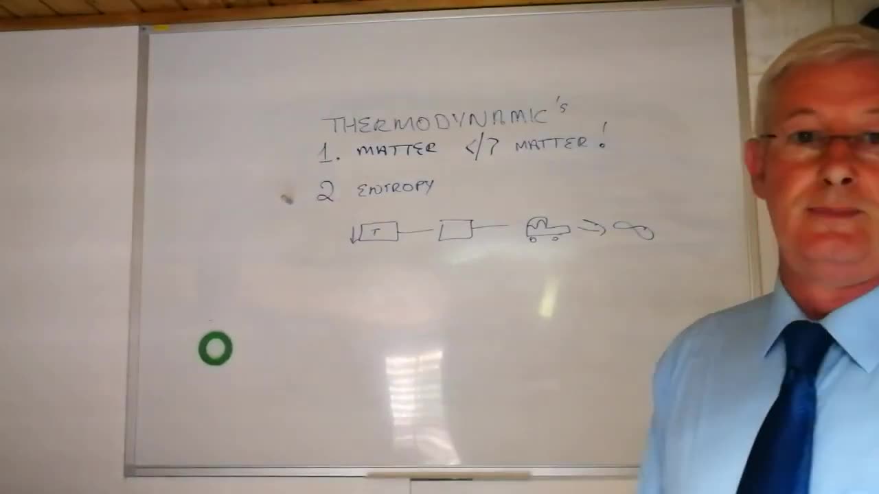 destroys science with magnets