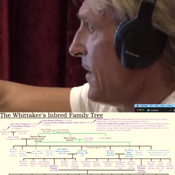 The Whittakers family tree explained Joe Rogan