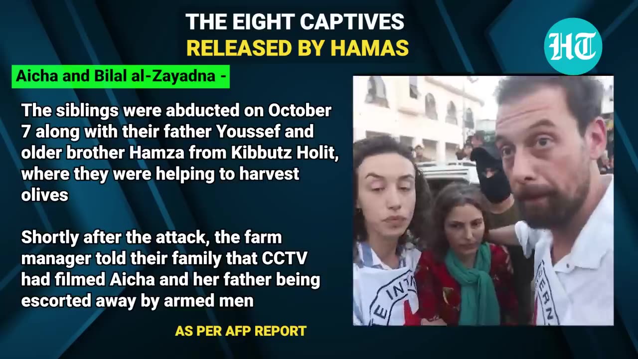 Israeli Captives Smile, Wave Goodbye To Al-Qassam Captors; Thank Hamas For Kind Treatment