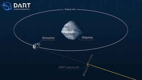 Hubble Views Aftermath of DART Impact