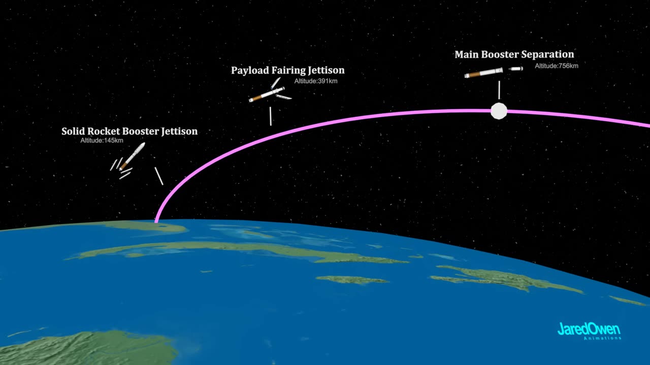 How does a Mars Rover work? (Perseverance)