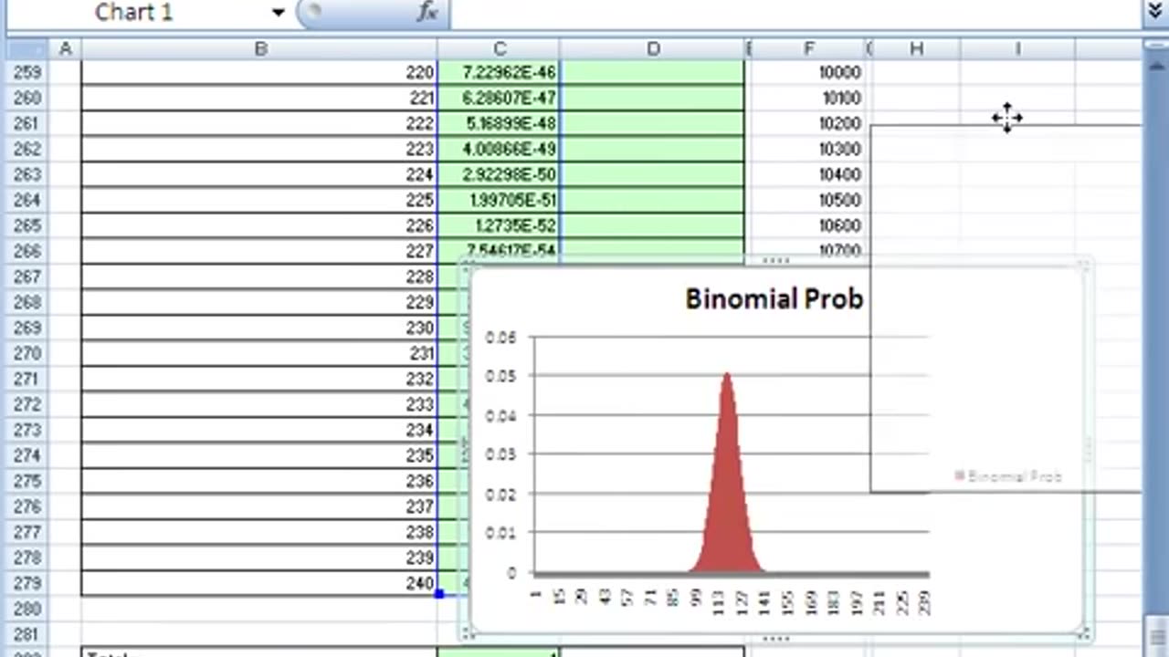 Excel Magic Trick Probabilities Binomial Distribution