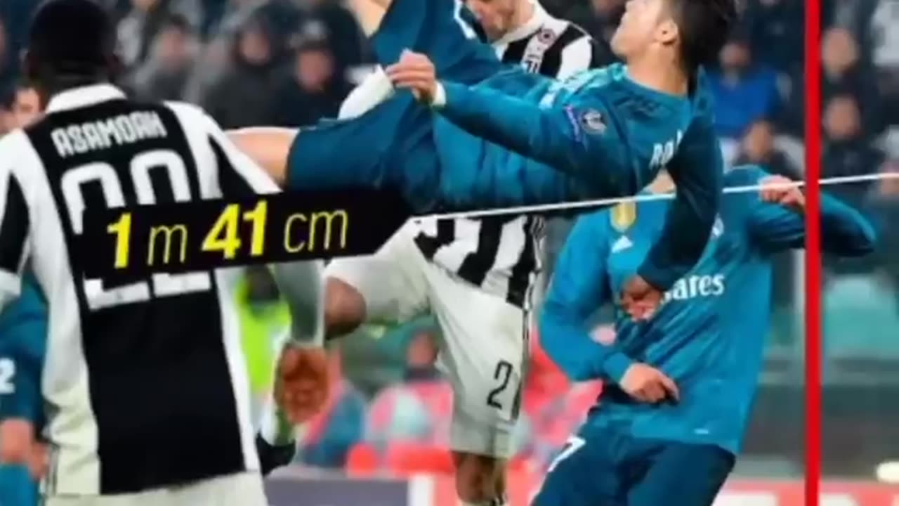 Messi against vs Ronaldo