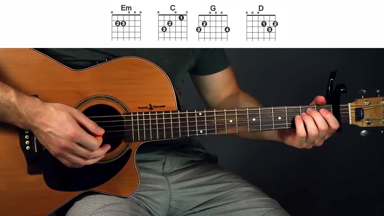 Ed Sheeran's Perfect Guitar Tutorial: Simple Chords