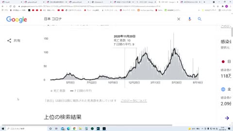 人口動態調査から見えてきたこと