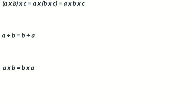 Associative and Commutative Laws