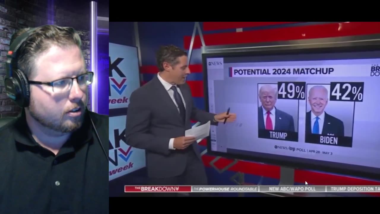 New Polling Spells Bad News For Biden