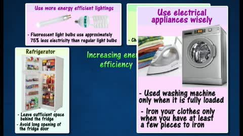 [2.5] Efficiency use of electrical appliances