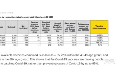 Evidence clearly shows deaths are increasing worldwide ...