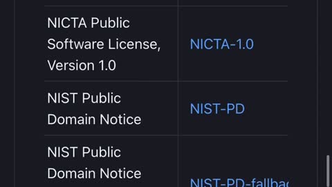 Lista de licencias