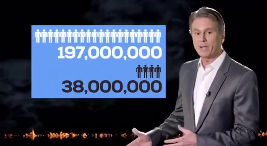 Hate Crime Epidemic [Black On White Crime Statistics]