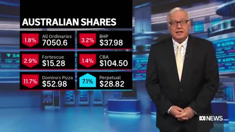 Global markets dip on the back of Federal Reserve rate hikes | Finance Report