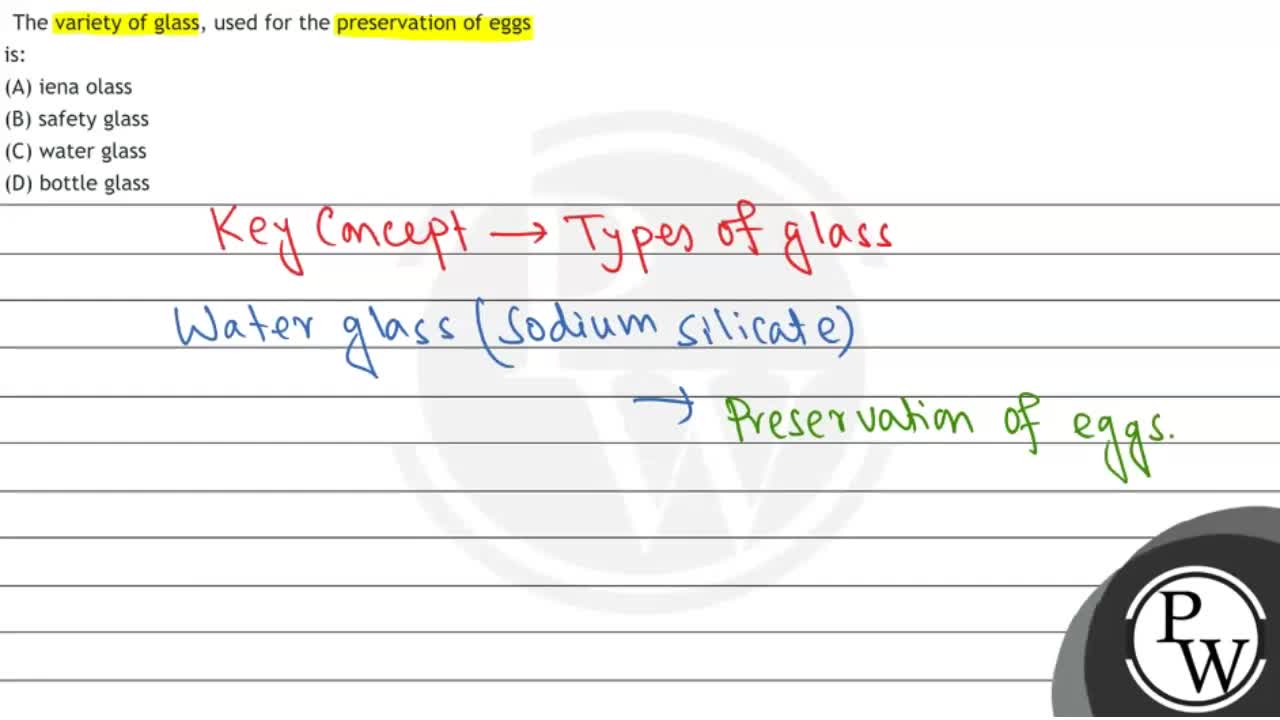 The variety of glass, used for the preservation of eggs is (A) iena olass (B) safety glass (C)