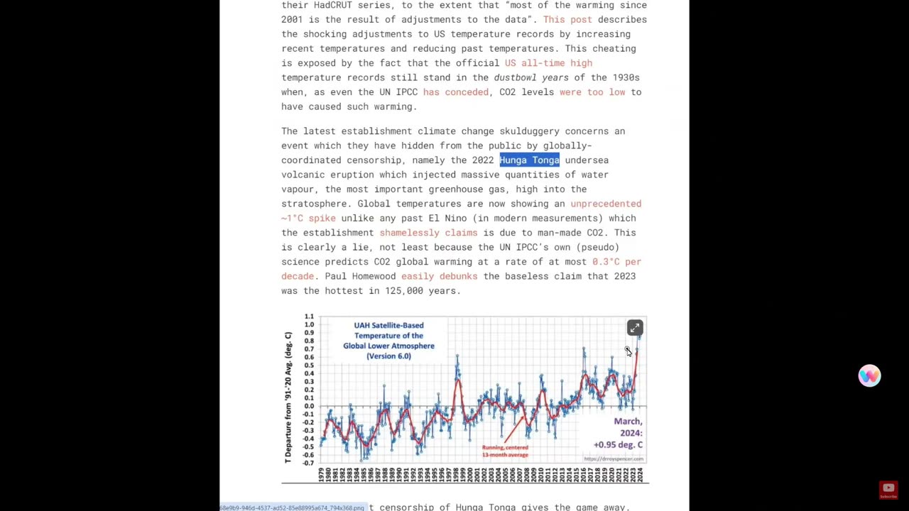 Global boiling us upon us! Or is it??!! (Ivor Cummins) 23-05-24