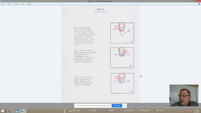 Wildcat Pattern Offense vs Man to Man