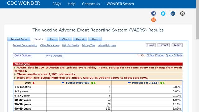 Covid-19 Vaccine Vs. Influenza