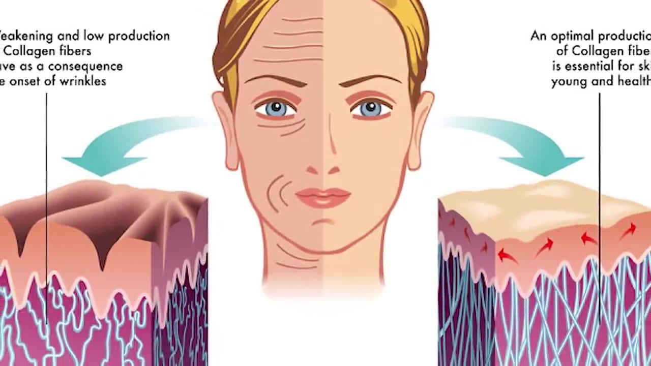 The Elixir to Know Will Make Your Skin Glow